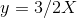 y=3/2X