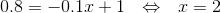 0.8=-0.1x+1~~\Leftrightarrow~~ x=2