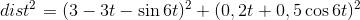 dist^{2}=(3-3t-\sin 6t)^{2}+(0,2t+0,5\cos 6t)^{2}