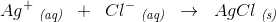 Ag^+\; _{\textit{(aq)}}\; \; +\; \; Cl^-\; _{\textit{(aq)}}\; \; \rightarrow \; \; AgCl \; _{\textit{(s)}}
