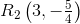R_2\left(3,-\tfrac{5}{4}\right)