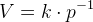 V=k\cdot p^{-1}