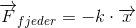 \overrightarrow{F}_{fjeder}=-k\cdot \overrightarrow{x}