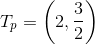 T_{p}=\left ( 2,\frac{3}{2} \right )