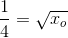 \frac{1}{4}=\sqrt{x_o}