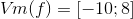 V\! m(f) = \left [ -10;8 \right ]