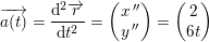 \small \overrightarrow{a(t)}=\frac{\mathrm{d} ^2\overrightarrow{r}}{\mathrm{d} t^2}=\begin{pmatrix} x{\, }''\\ y{\, }'' \end{pmatrix}=\begin{pmatrix} 2\\6t \end{pmatrix}