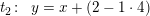 \small t_2\! :\; \; y=x+\left ( 2-1\cdot 4 \right )