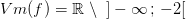 Vm(f)=\mathbb{R}\; \backslash\; \; ]-\infty\, ;\, -2[