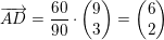 \small \overrightarrow{AD}=\frac{60}{90}\cdot \begin{pmatrix} 9\\3 \end{pmatrix}=\begin{pmatrix} 6\\2 \end{pmatrix}