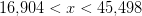 16{,}904<x<45{,}498