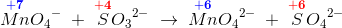 \overset{\mathbf{\color{Blue} +7}}{Mn}{O_4}^{-}\; +\; \overset{\mathbf{\color{Red} +4}}{S}{O_3}^{2-}\; \rightarrow \; \overset{\mathbf{\color{Blue} +6}}{Mn}{O_4}^{2-}\; +\; \overset{\mathbf{\color{Red} +6}}{S}{O_4}^{2-}