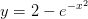 y=2-e^{-x^2}
