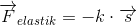 \overrightarrow{F}_{elastik}=-k\cdot \overrightarrow{s}