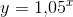 y=1{,}05^x