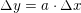 \small \Delta y=a\cdot \Delta x