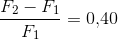 \frac{F_2-F_1}{F_1}=0{,}40
