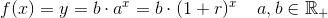 f(x)=y=b\cdot a^x=b\cdot (1+r)^x \; \; \; \; a,b\in \mathbb{R}_+