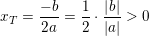 \small x_T=\frac{-b}{2a}=\frac{1}{2}\cdot \frac{\left | b \right |}{\left | a \right |}> 0