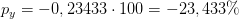 p_y=-0,23433\cdot 100=-23,433\%