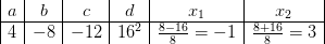 \begin{array} {|c|c|c|c|c|c|} a&b&c&d&x_1&x_2\\ \hline 4&-8&-12&16^2&\frac{8-16}{8}=-1&\frac{8+16}{8}=3 \end{array}