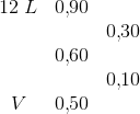 \begin{matrix} 12\; L&0{,}90 & \\ && 0{,}30\\ &0{,}60& \\ && 0{,}10\\ V&0{,}50& \end{matrix}