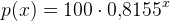 p(x)=100\cdot 0{,}8155^{ x}