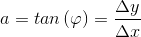 a=tan\left ( \varphi \right )=\frac{\Delta y}{\Delta x}