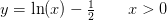 y=\ln(x)-\tfrac{1}{2}\; \; \; \; \; \; \; x>0