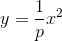 y=\frac{1}{p}x^2