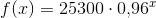 f(x)=25300\cdot 0{,}96^x