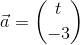\vec{a}=\binom{t}{-3}