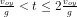\tfrac{v_{oy}}{g}< t\leq 2\tfrac{v_{oy}}{g}