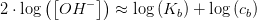 2\cdot \log\left (\left [OH^- \right ] \right )\approx \log\left (K_b \right )+ \log\left (c_b \right )
