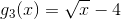 g_3(x)=\sqrt{x}-4
