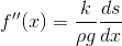 f''(x) = \frac{k}{\rho g}\frac{ds}{dx}