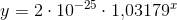 y=2\cdot 10^{-25}\cdot 1{,}03179^x
