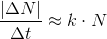 \frac{\left | \Delta N \right |}{\Delta t}\approx k\cdot N