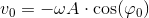 v_0=-\omega A\cdot \cos(\varphi _0)