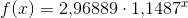 f(x)=2{,}96889\cdot 1{,}1487^x