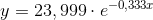 y=23,999\cdot e^{-0,333x}