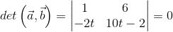 det \left ( \vec{a},\vec{b} \right )=\begin{vmatrix} 1 &6 \\ -2t& 10t-2\end{vmatrix}=0