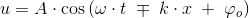 u=A\cdot \cos\left ( \omega \cdot t\; \mp\;k\cdot x\; +\; \varphi _o \right )