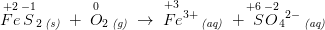 \overset{+2}{Fe}\overset{-1}{S}_2\, _{\textit{(s)}}\; +\; \overset{0}{O}_2\, _{\textit{(g)}}\; \rightarrow \; \overset{\! \! \! \! \! \! \! \! \! +3}{Fe^{3+}}\, _{\textit{(aq)}}\; +\; {\overset{\! \! \! \! \! +6}{S}{\overset{-2}{O}_4}}{^{2-}}\, _{\textit{(aq)}}