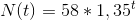 N(t)=58*1,35^t
