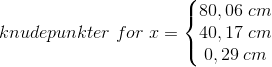 knudepunkter\; for\; x=\left\{\begin{matrix} 80,06\; cm \\ 40,17\; cm \\ 0,29\; cm \end{matrix}\right.