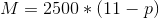M=2500*(11-p)