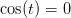 \cos(t)=0