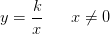 y=\frac{k}{x}\; \; \; \; \; \; x\neq0