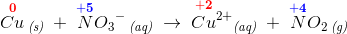 \overset{\mathbf{\color{Red} 0}}{Cu}\, _{\textit{(s)}}\; +\; \overset{\mathbf{\color{Blue} +5}}{N}{O_3}^-\, _{\textit{(aq)}}\; \rightarrow \; \overset{\! \! \! \! \! \! \! \! \mathbf{\color{Red} +2}}{{Cu^{ 2+}}}_{\textit{(aq)}}\; +\; \overset{\mathbf{\color{Blue} +4}}{N}O_2\, _{\textit{(g)}}